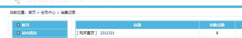 帝国cms系统会员积分信息置顶插件