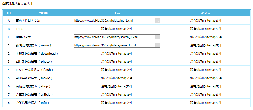帝国CMS自动生成百度PC和移动端Sitemap地图插件