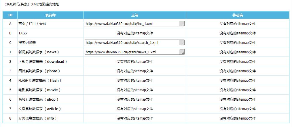 帝国CMS自动生成百度PC和移动端Sitemap地图插件