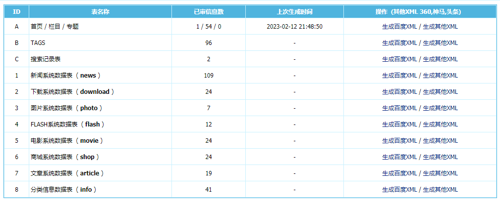 帝国CMS自动生成百度PC和移动端Sitemap地图插件