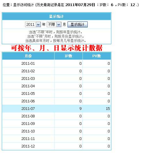 帝国CMS系统访问统计插件
